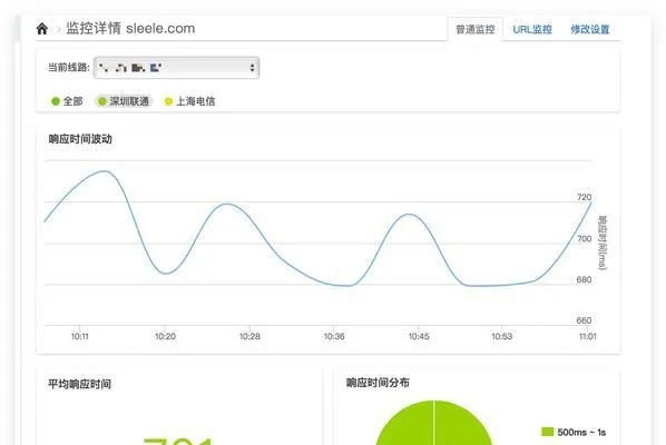 百度加速小程序，提升网页加载速度的最佳助手