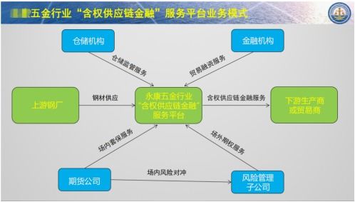 详解五金厂家批发流程视频，让你轻松掌握五金采购技巧