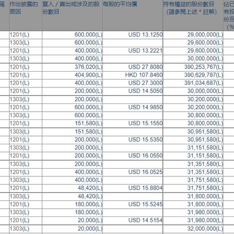 揭秘美团月付额度套现流程，手把手教你如何轻松提现