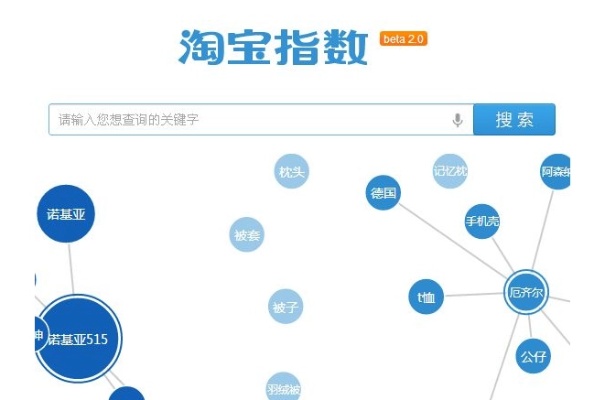 淘宝天猫关键词优化攻略，提升店铺曝光率与销量的秘密武器