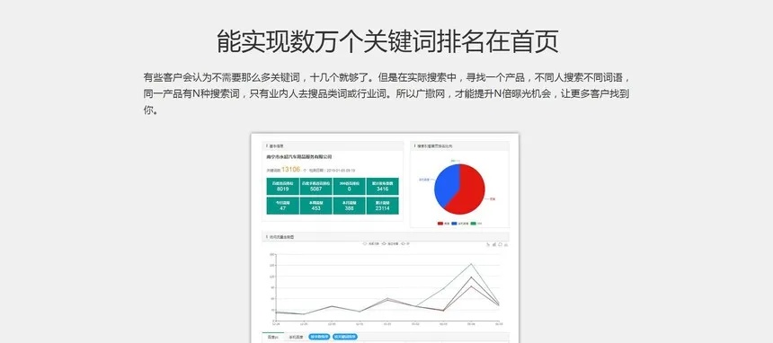 屏南县关键词优化排名工具，助力企业提升线上影响力