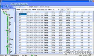 广西水文监测站分数线