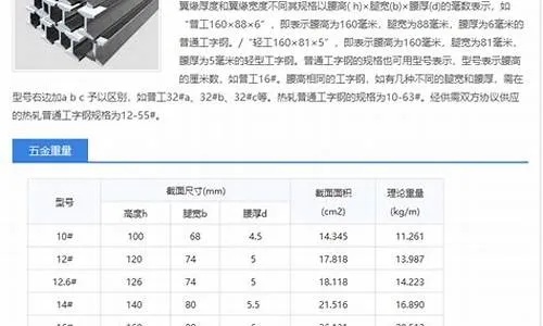 常州五金厂家价格分析，寻找高性价比的五金供应商