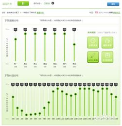 上海网站关键词优化策略与技巧，提升网站排名与流量