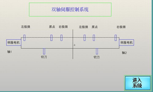 三菱PLC连接伺服控制器的详细步骤与注意事项