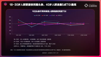 吴川关键词优化费用高吗？揭秘影响吴川关键词优化费用的因素