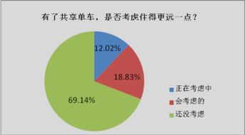 吴川关键词优化费用高吗？揭秘影响吴川关键词优化费用的因素