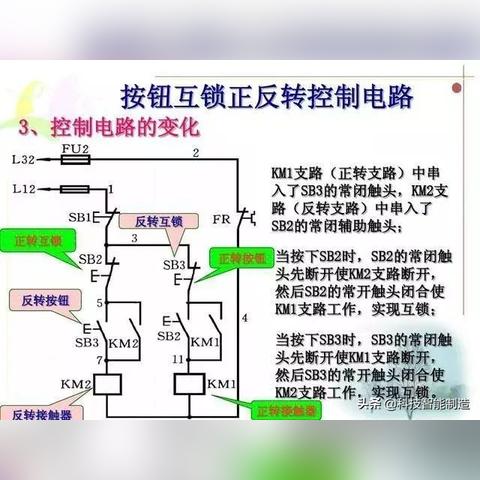 PLC控制器的梯形图作用及其在工业自动化中的重要性