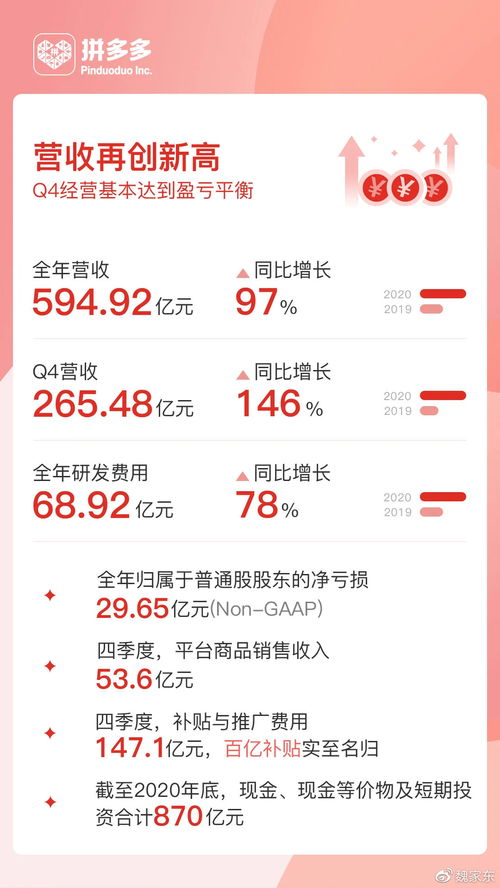 拼多多先用后付极速付套出来，犯罪行为的解析