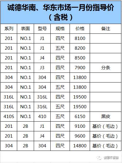 瑞安进口五金厂家价格的优势与选择指南