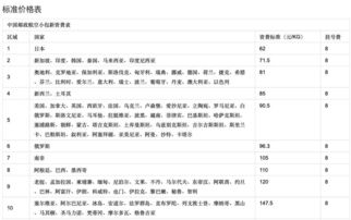 瑞安进口五金厂家价格的优势与选择指南