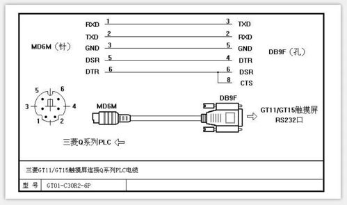 国产三菱PLC控制器在工业自动化领域的应用与发展趋势