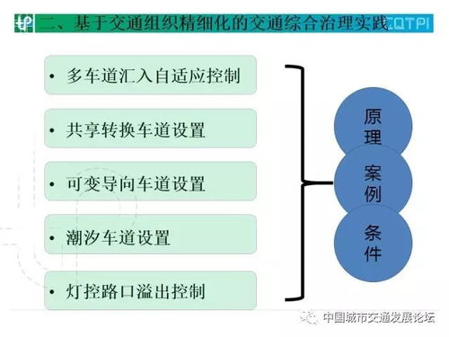 莆田市水文监测网络平台的构建与实践