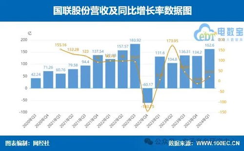 沈阳关键词竞价优化服务哪家强？深度解析行业领先机构优势