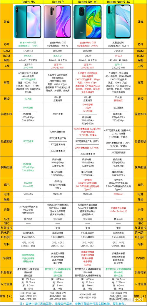 金华品质五金厂家价格的优势与选择指南