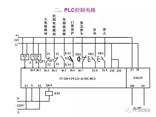 西门子PLC控制器，原理、特点与应用