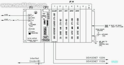 PLC与电气控制器，关系与区别