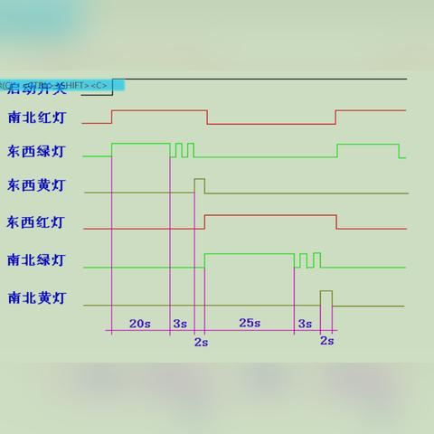 探讨时许电源控制器是否为PLC及其特点和应用领域