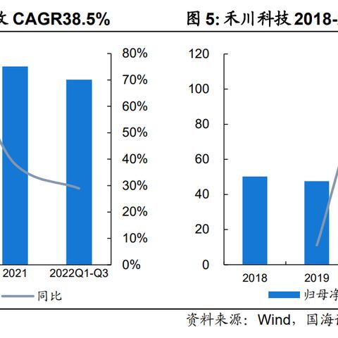 禾川PLC控制器，品质卓越，性能卓越