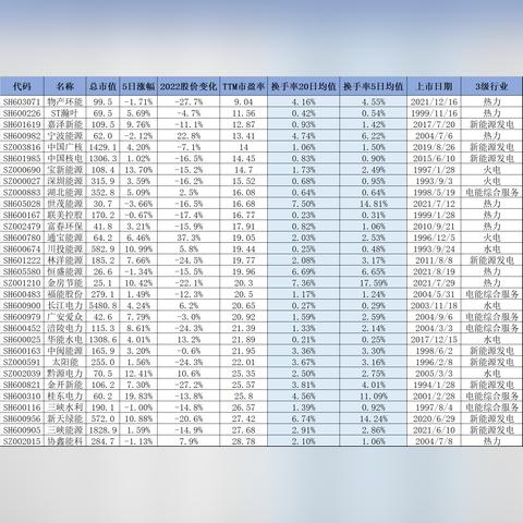 宁波核电五金厂家地址，为您提供一站式五金采购解决方案