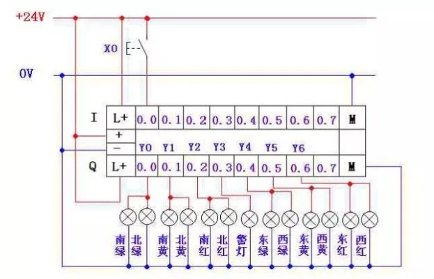 掌握光源控制器与PLC接线图的详细步骤，提高电气控制效率