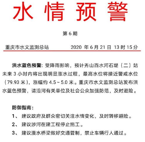 水利局水文监测合同工，职责与担当