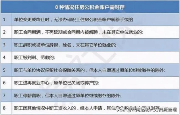 公积金账号遗失，如何应对？——一份详尽指南