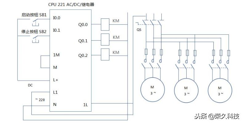 掌握PLC控制器接线图的绘制技巧，让电气控制变得简单易懂