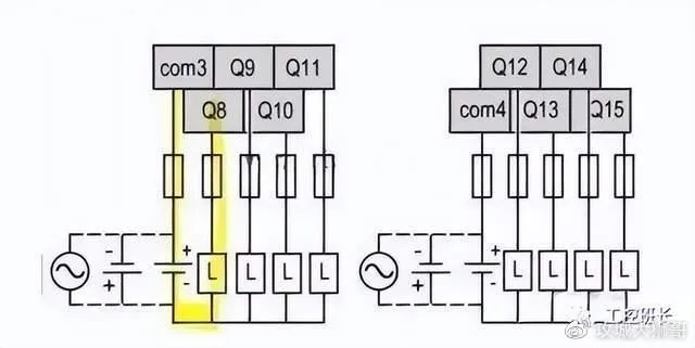 掌握PLC控制器接线图的绘制技巧，让电气控制变得简单易懂