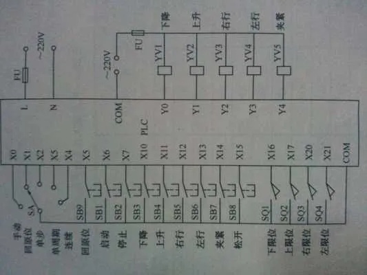 掌握PLC控制器接线图的绘制技巧，让电气控制变得简单易懂