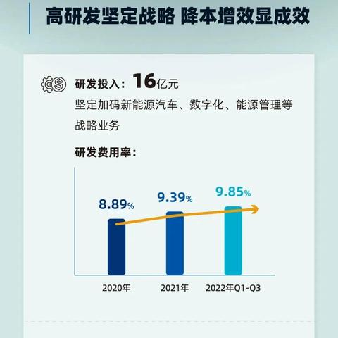 百色汇川PLC控制器，引领自动化控制新潮流