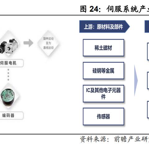 禾川PLC控制器供应商，为您提供高效、稳定的自动化解决方案