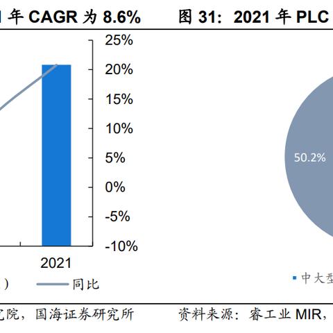 禾川PLC控制器供应商，为您提供高效、稳定的自动化解决方案