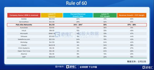 佛山企业如何选择合适的百度关键词优化服务？价格因素分析