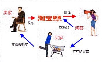 装修行业同城引流加盟，实现流量变现的秘诀