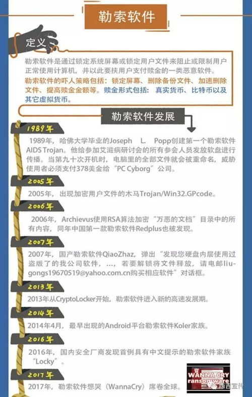 查聊天记录犯法吗？——揭秘网络安全与个人隐私保护之间的平衡