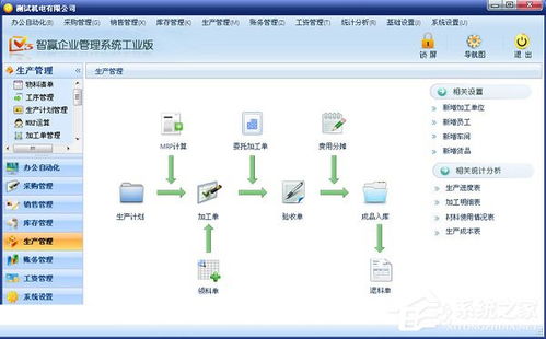 中石油地下水文监测系统，构建与实际应用