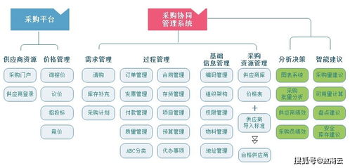 浙江工业五金厂家现货供应，一站式采购解决方案助力企业降低成本