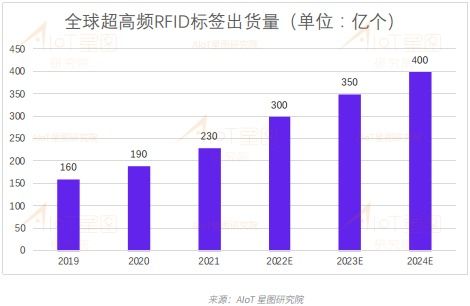 电子五金厂家直销，优势、挑战与解决方案