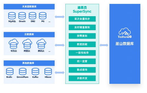 电子五金厂家直销，优势、挑战与解决方案