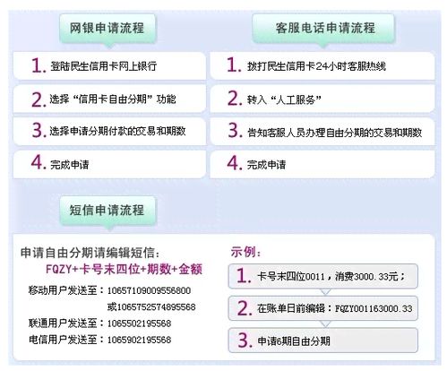 微信分期额度怎么套出来？详细公布四个方法，让你轻松掌握