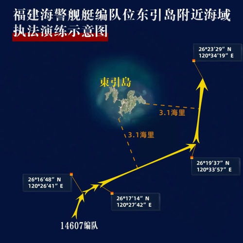 甘子河水文监测站位置及其重要性