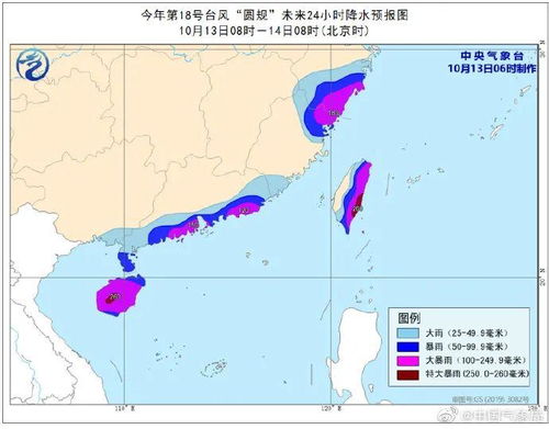 水文站监测的主要自然灾害