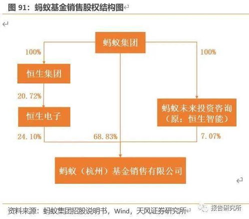 深入剖析，贷款行业关键词优化策略与实践