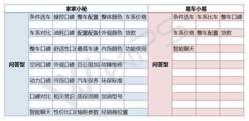 水文监测中心工作台账内容