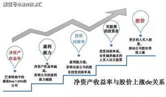 晋中食品厂如何通过多元经营策略实现持续盈利？