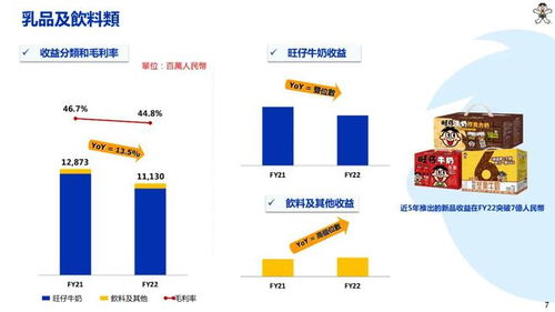 晋中食品厂如何通过多元经营策略实现持续盈利？