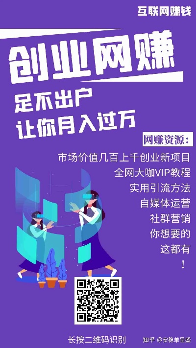 探秘2022年最火爆的副业项目，轻松实现高收入