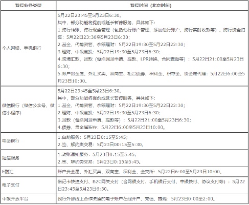 微信分期额度套现攻略，轻松提现，让你的钱生钱