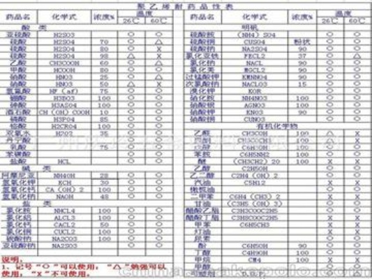 广州品质五金厂家报价大全，为您提供最全面的五金产品价格参考